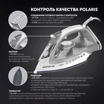 Утюг Polaris PIR 2821AK