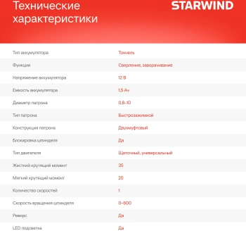Дрель-шуруповерт Starwind CDT12-1.5/1S0