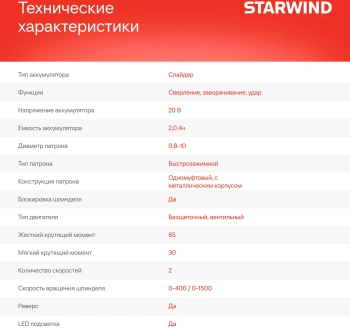 Дрель-шуруповерт Starwind CDB20-2.0/2hs1