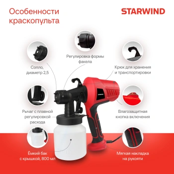 Краскопульт Starwind SG450