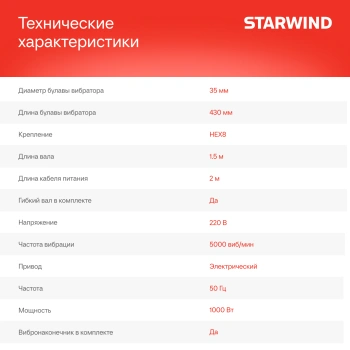 Вибратор для бетона Starwind  BCV1000-1.5S1