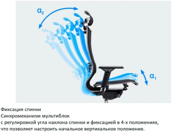 Кресло Метта  Samurai S-3