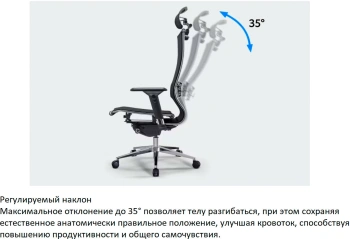 Кресло Метта  Samurai S-3