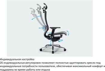 Кресло Метта  Samurai Black Edition new