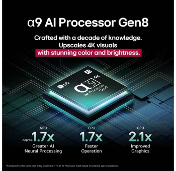 Телевизор OLED LG 65