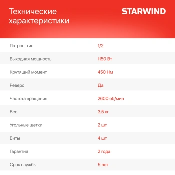 Гайковерт Starwind AIW450-1.2S1