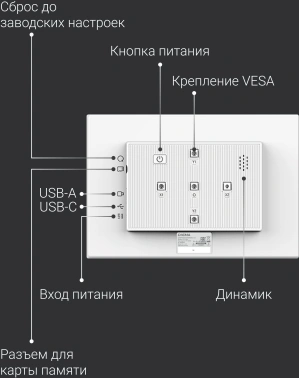 Фоторамка Digma 10.1