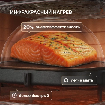 Аэрогриль Rondell RDE-AF555