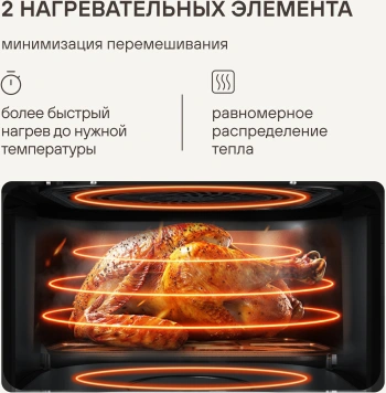 Аэрогриль Rondell RDE-AF555