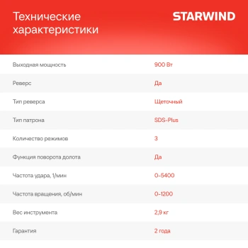 Перфоратор Starwind RH26-900S0
