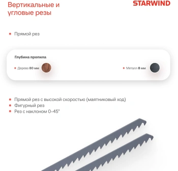 Лобзик Starwind JS80-750S1