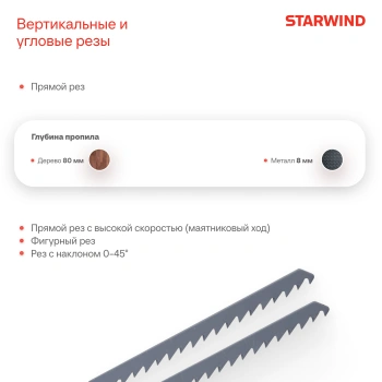 Лобзик Starwind JS80-750S1