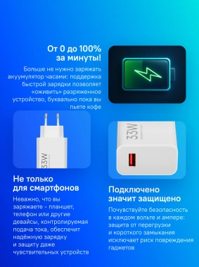 Сетевое зар./устр. Xiaomi  BHR9956EU