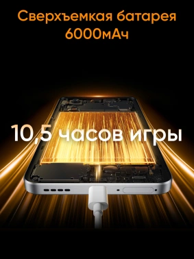Смартфон Realme RMX5070