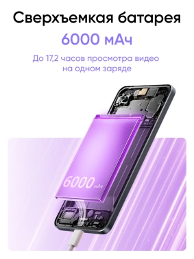Смартфон Realme RMX5078
