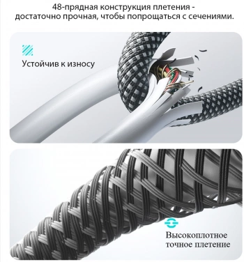 Кабель Romoss  CB3038