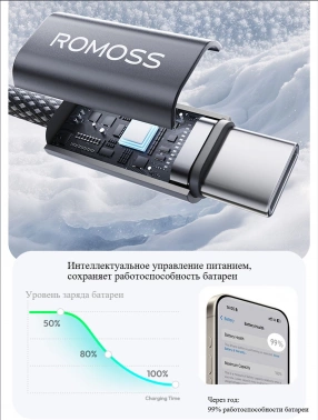 Кабель Romoss  CB3038
