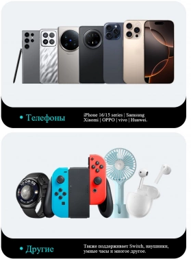 Кабель Romoss  CB3038