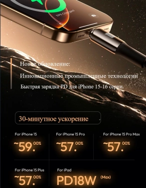 Кабель Romoss  CB303A