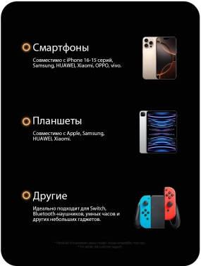 Кабель Romoss  CB303A