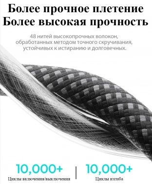 Кабель Romoss  CB3235