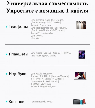 Кабель Romoss  CB3235