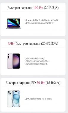 Кабель Romoss  CB3224