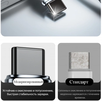 Кабель Romoss  CB3224