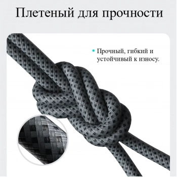 Кабель Romoss  CB3224