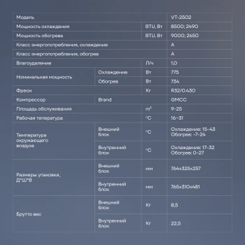 Сплит-система Vitek VT-2502