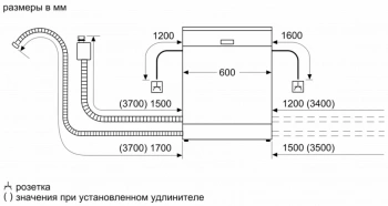 Посудомоечная машина Bosch Serie 6 SMS6EMI65Q