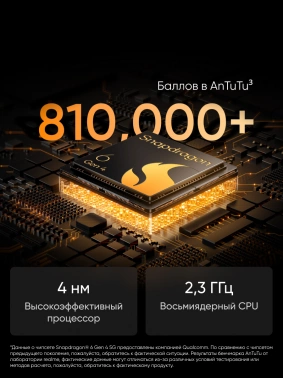Смартфон Realme RMX5070