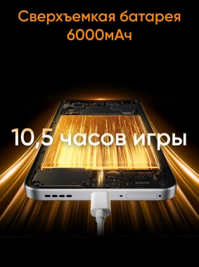 Смартфон Realme RMX5070