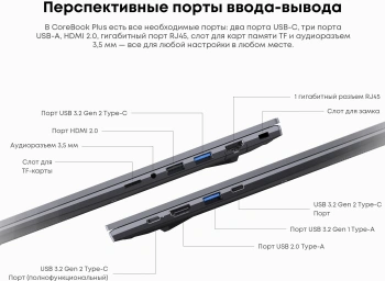 Ноутбук Chuwi Corebook  Plus