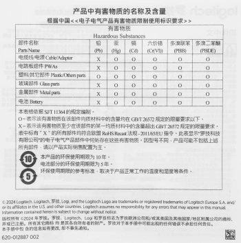 Клавиатура Logitech K860