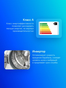 Стиральная машина LG F1296HDS1