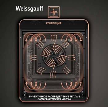Духовой шкаф Электрический Weissgauff EOY 456 PDB