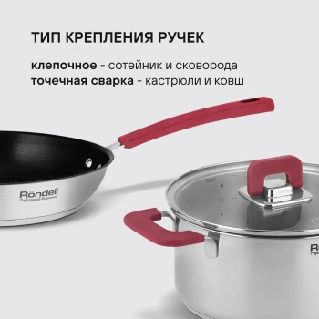 Набор посуды Rondell Savvy RDS-2012
