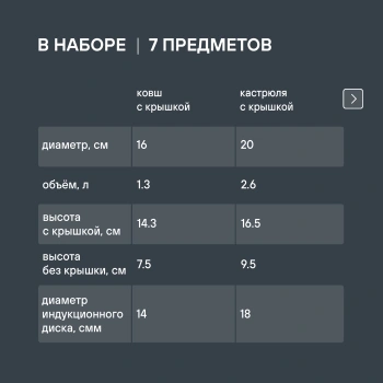 Набор посуды Rondell Erbe RDS-2011