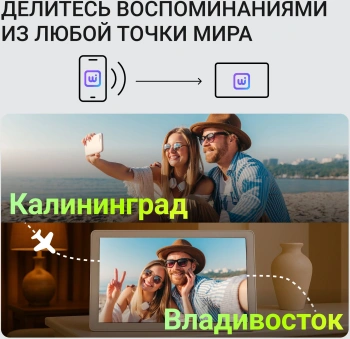 Фоторамка Digma 15.6