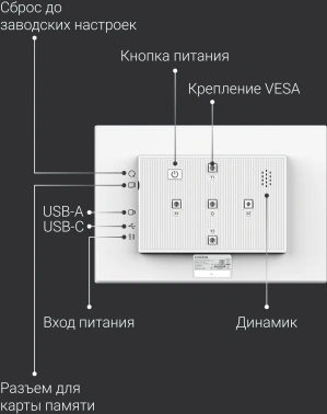 Фоторамка Digma 15.6
