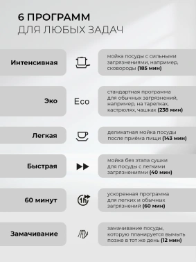 Посудомоечная машина Lex DW4563N WH