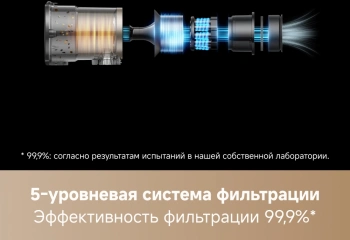 Пылесос ручной Trouver J40