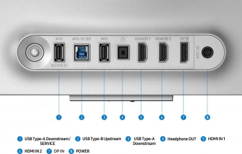 Монитор Samsung 32