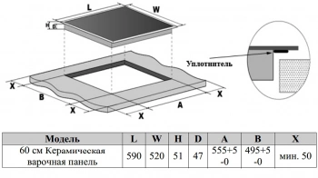 Варочная поверхность Weissgauff HV 641 BSG
