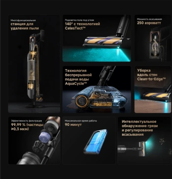 Пылесос моющий Dreame Z-Series Z20 AquaCycle Station
