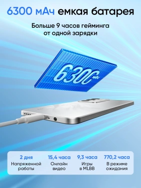 Смартфон Realme RMX5303