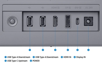 Монитор Samsung 32