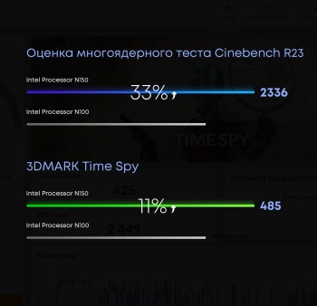 Ноутбук Chuwi  Freebook