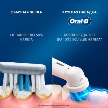 Зубная щетка электрическая Oral-B Vitality Pro Kids